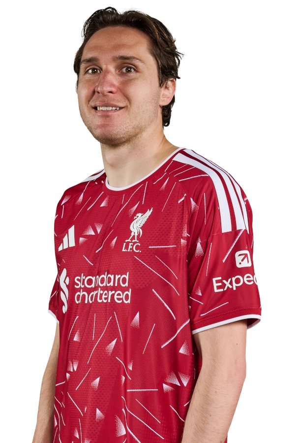 Federico Chiesa